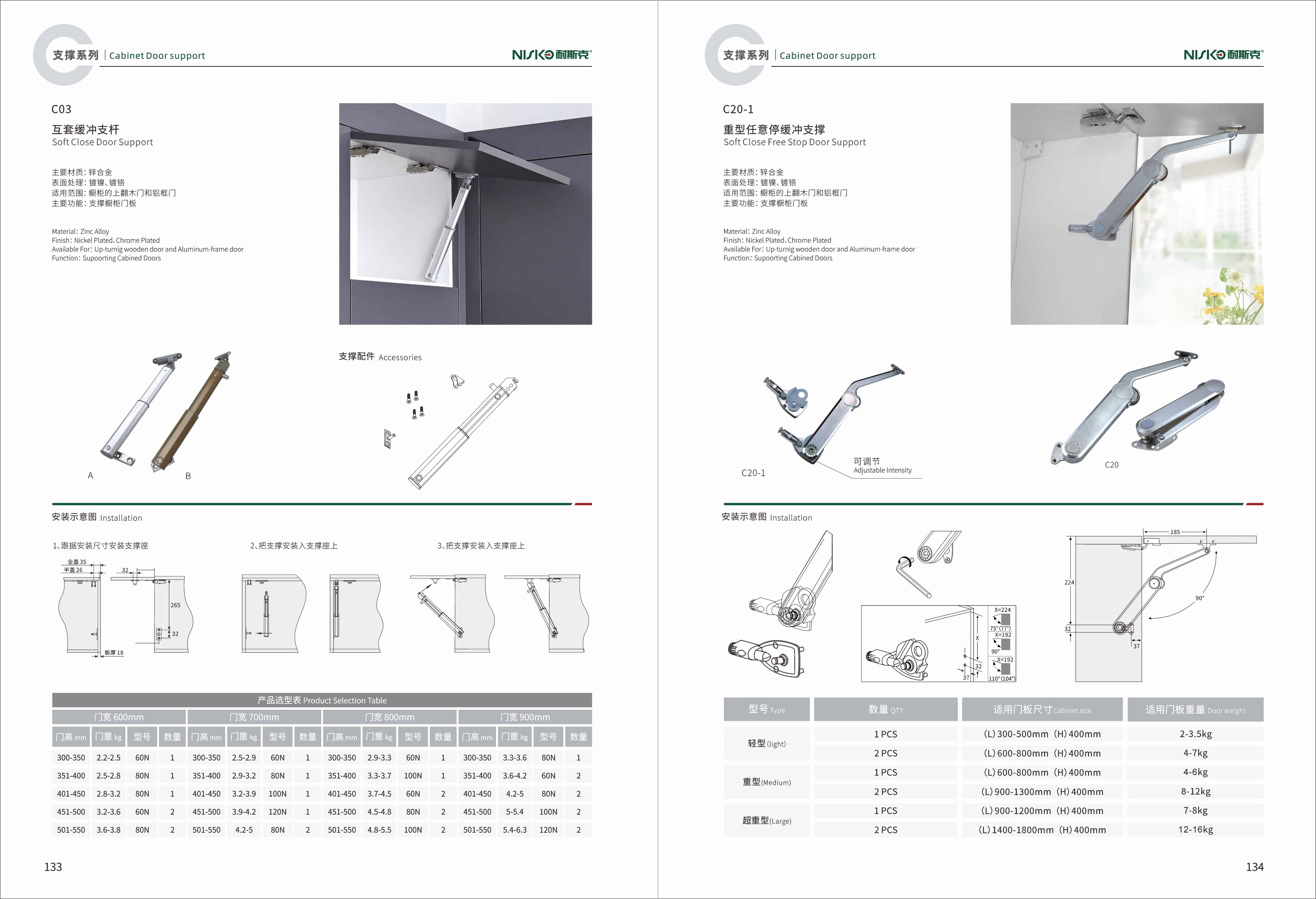 a4f5666fc7999ffe0fd5e3de8c64a682